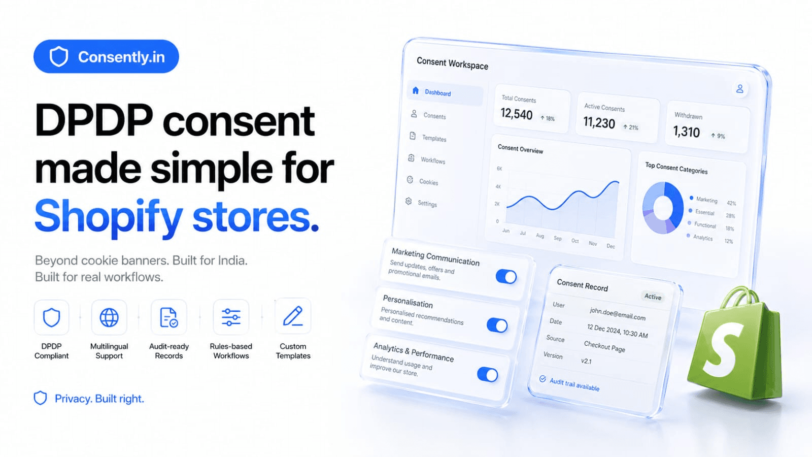 Why Consently Is the Best DPDP Consent Manager for Your Shopify Store
