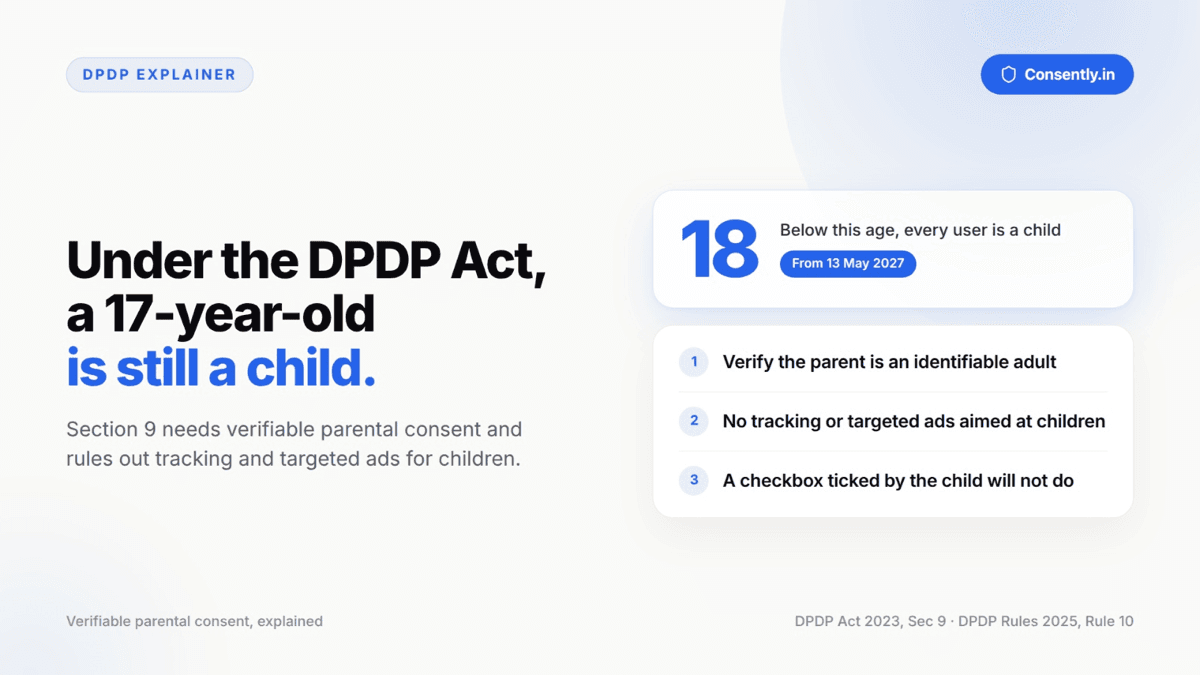 Verifiable Parental Consent Under DPDP: What Section 9 Demands